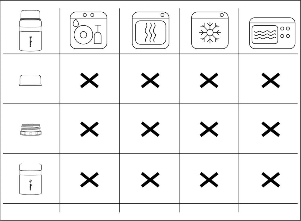 Thermo food jar 500 ml - GymBeam