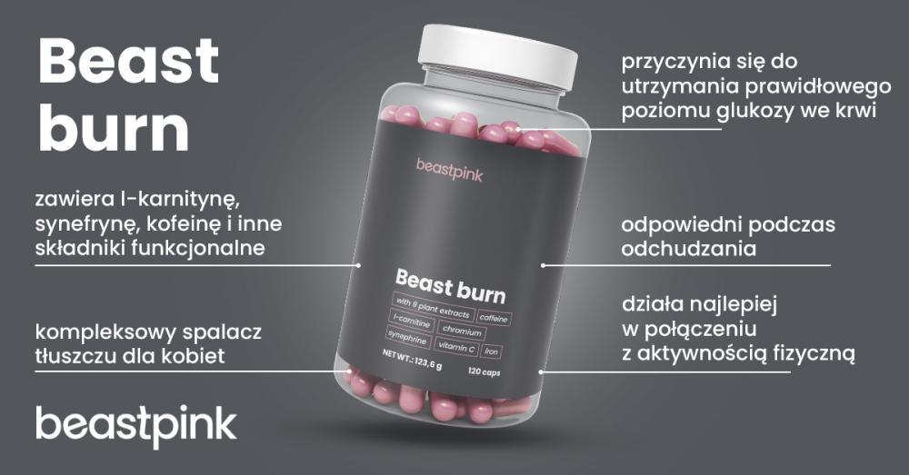 Beast Burn - GymBeam