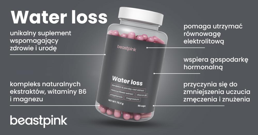 Water Loss - BeastPink