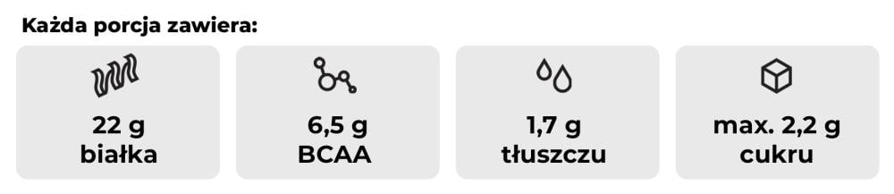 Just Whey Protein - GymBeam for muscle growth