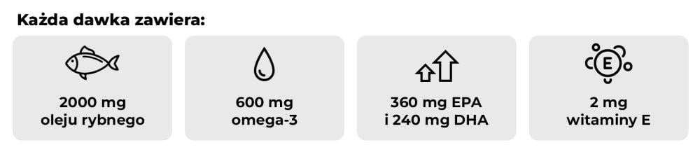 What contains Omega 3 - GymBeam