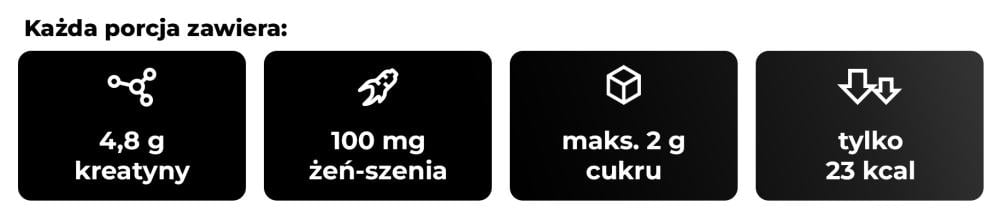 What Crea7in contains – GymBeam for athletes in 1 serving