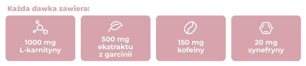 Pink Burn Drink - GymBeam