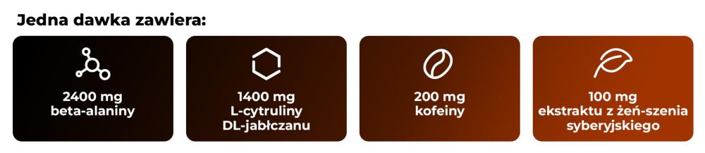 What contains Thor - GymBeam in one serving