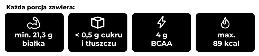 Clear Whey IsoFue - GymBeam