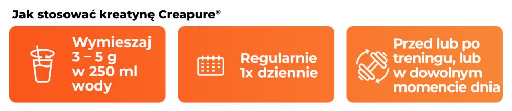 How to use Micronised Creatine Monohydrate (100% Creapure®) - GymBeam