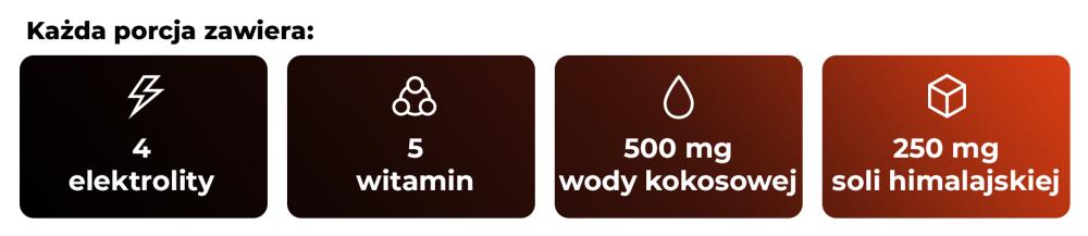 ElectroFue Packs - GymBeam