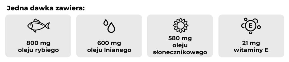 What offers Omega 3-6-9 - GymBeam in one serving