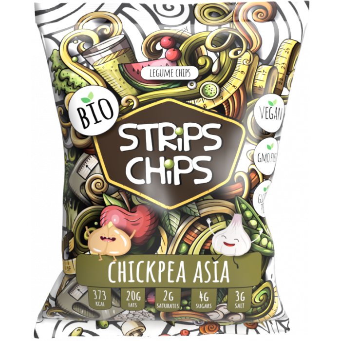  STRiPS CHiPS - Lomeo