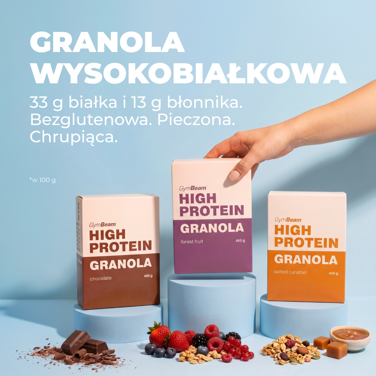 GRANOLA